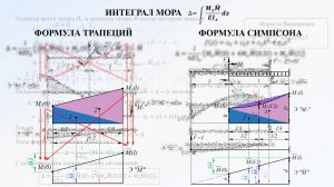 Вычисление интеграла Мора по формуле трапеций и формуле Симпсона