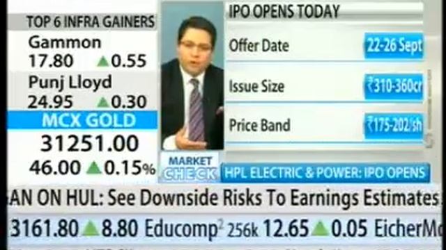 HPL Electric & Power : IPO Opens смотреть онлайн