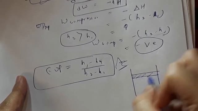 Refrigeration and Air Conditioning | Module-7 | Vapour Compression Refrigeration System | Target IE смотреть онлайн