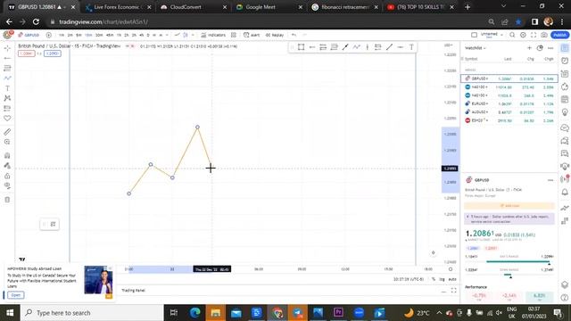 SMC SERIES ; FVG/ HOW TO USE FVG (FAIR VALUE GAPS)