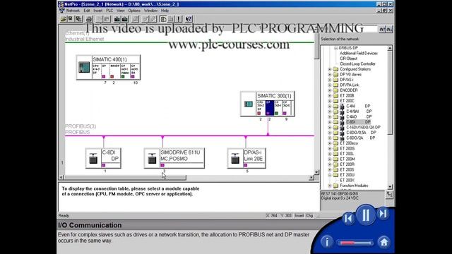 04 - Communication with SIMATIC S7 - Inputs Outputs смотреть онлайн