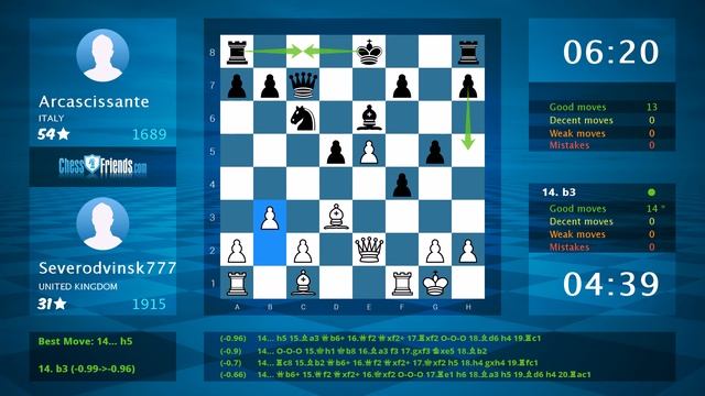 Chess Game Analysis: Severodvinsk777 - Arcascissante : 0-1 (By ChessFriends.com) смотреть онлайн