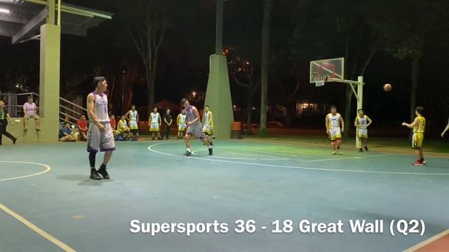 2019-10-05 (Sat 930p) Supersports v Great Wall (KK40) 88-55 смотреть онлайн
