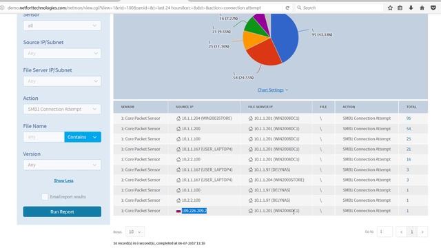 What is the easiest and safest way to detect if SMBv1 is being used before disabling it? смотреть онлайн