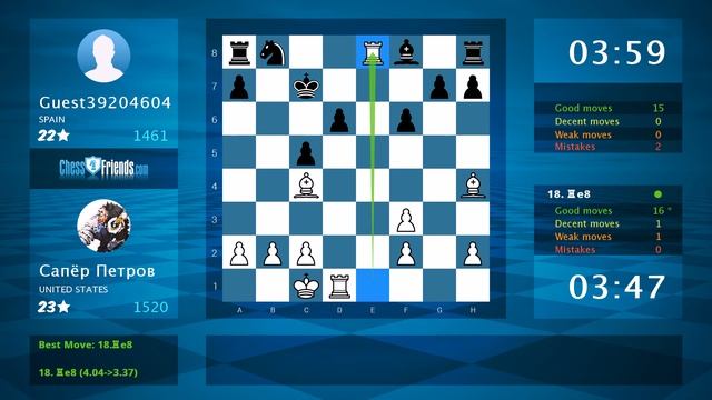 Chess Game Analysis: Сапёр Петров - Guest39204604 : 1-0 (By ChessFriends.com) смотреть онлайн
