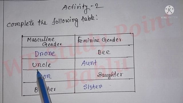 Class 4( চতুর্থ শ্রেণি) English( ইংরেজি) Model Activity Task Part 7//October Model Activity Task смотреть онлайн