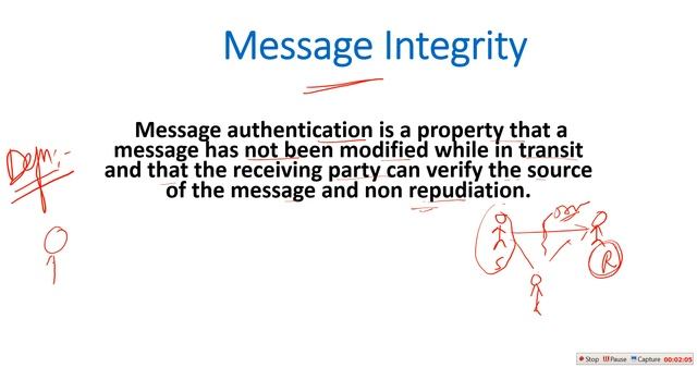 Message Integrity | Cryptography | Network Security смотреть онлайн