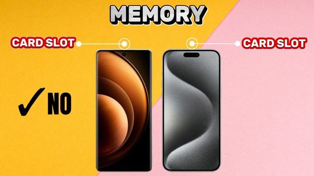 iPhone 15 Pro Max vs ViVO X100 Pro|| full comparison смотреть онлайн