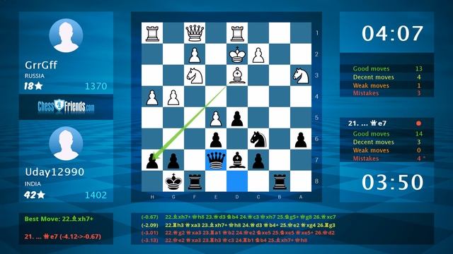 Chess Game Analysis: GrrGff - Uday12990, 0-1 (By ChessFriends.com) смотреть онлайн