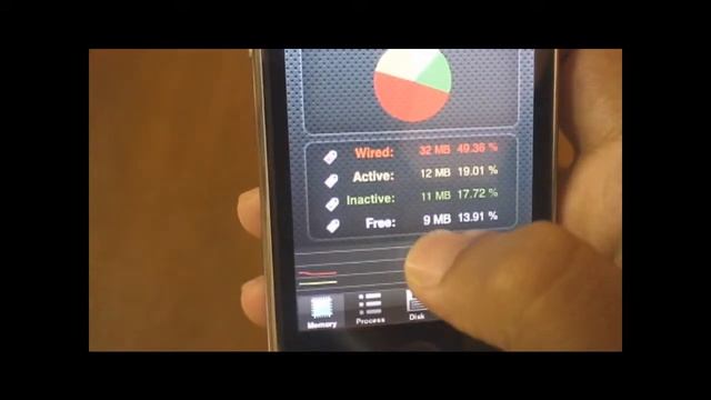 SYSTEM Manager Running On IPhone 3G
