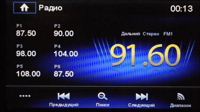 PROLOGY MDN-1720 с поддержкой MP3, FLAC, AVI, обзор смотреть онлайн