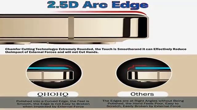 QHOHQ 3 Pack Screen Protector for iPhone 13 Pro 6.1 Inch with 3 Pack Tempered Glass Camera Lens Pro смотреть онлайн
