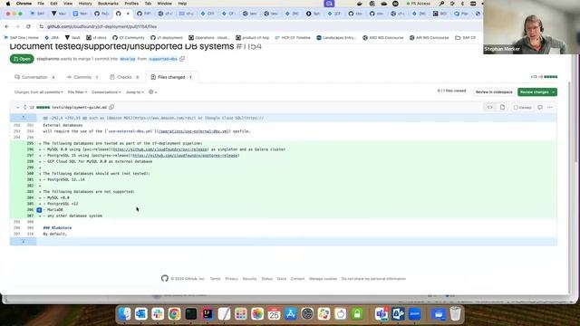 App Runtime Deployments Working Group 25th Jan 2024 смотреть онлайн