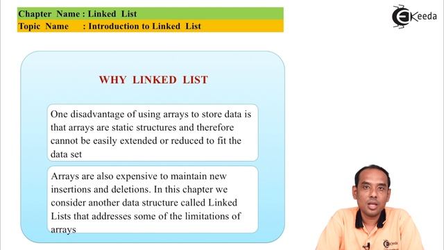 Introduction to Linked List - Linked List in Data Structure Using Java смотреть онлайн