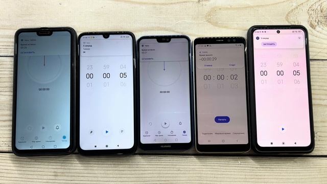 Insane Phone Fake And Alarm Timer Calls Honor 8X, Redmi Note 7, HUAWEI P20 Lite, Galaxy A8, POCO M5 смотреть онлайн