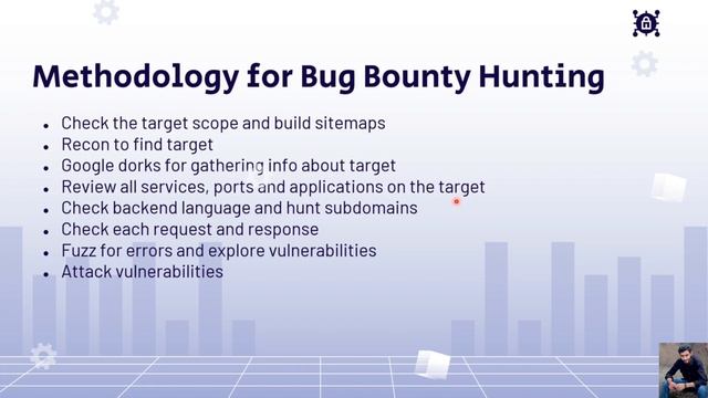 7. Bug Bounty Methodology смотреть онлайн