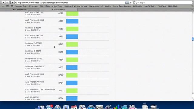 Mac/PC Apps:GeekBench Review смотреть онлайн