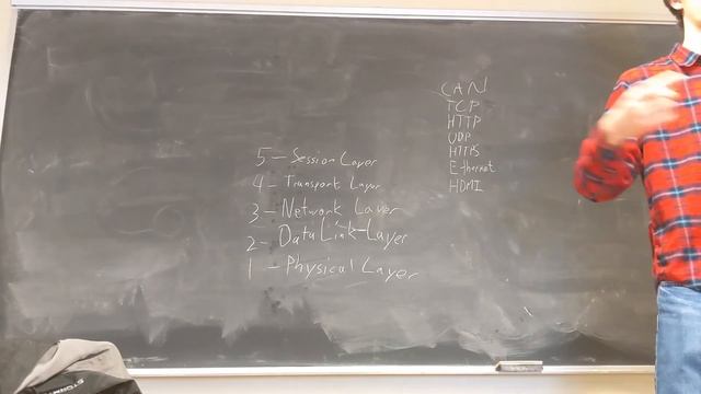 Intro to Computer Networking смотреть онлайн