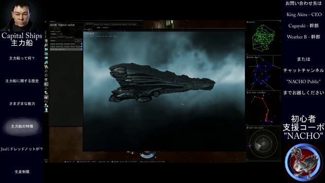 EVE Online - レッスン 7 - 主力船クラス смотреть онлайн