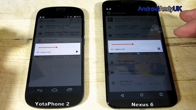 YotaPhone 2 V Nexus 6 (Benchmark, GPS, Speaker, Browser Tests)
