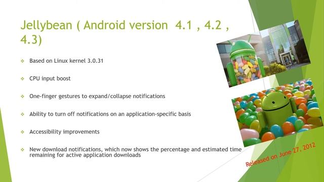 Android Framework - History Of Android Versions