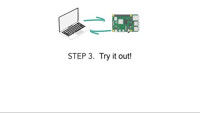Connect to Raspberry Pi from your laptop - troubleshooting included (VNC Viewer) смотреть онлайн