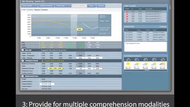 UI Design Principles for Data Visualization in Financial Services Software смотреть онлайн