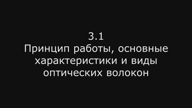 Модуль 2: 3.1 Принцип работы, основные характеристики и виды оптических волокон смотреть онлайн