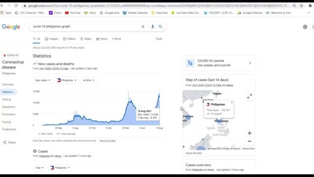 PSE Stock Trendings Review: Aug 20, 2021