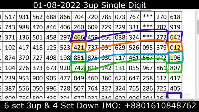 01-8-2022 3up Single Digit||One Digit 3up||3up Direct single Digit|| смотреть онлайн