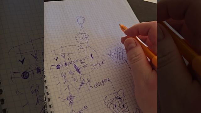 Что влияет на нашу реальность? урок 4 блоки