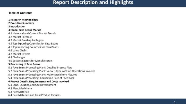Fava Beans Market Report 2016 - 2021 смотреть онлайн