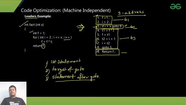 Runtime Environment and Code Optimization with Joyojyoti Acharya | GeeksforGeeks GATE смотреть онлайн