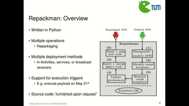 Repackman: A Tool To Automatically Repackage Android Apps With Arbitrary Payloads (with Example)