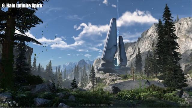 Top 100 All Time Best Wallpaper Engine Wallpapers PART 1 June 2021 смотреть онлайн