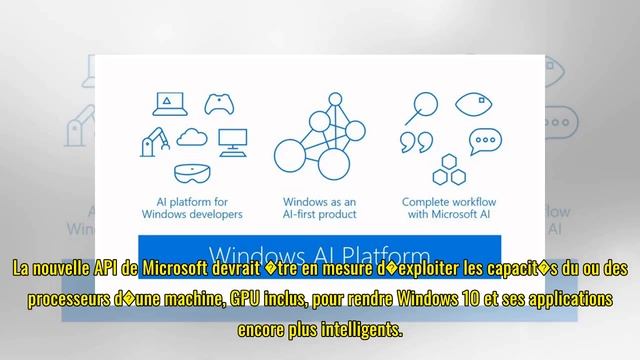 La Redstone 4 transformera Windows 10 en plateforme d'IA et permettra d'int�grer des mod�les d'appr смотреть онлайн
