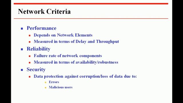 topology medium star bus mesh simplex half duplex duplex computer networking lecture 1 смотреть онлайн