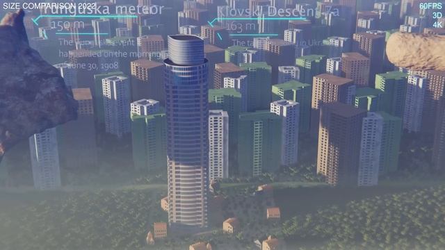 Сравнение размеров 2022 — фильм (полный) 4K 60 кадров в секунду 3D