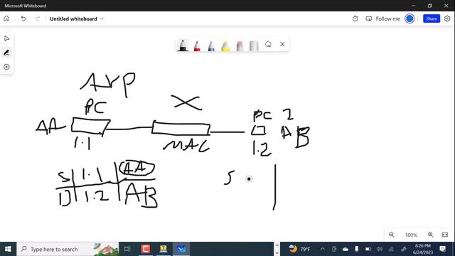 Introduction How switch learns Mac-address смотреть онлайн