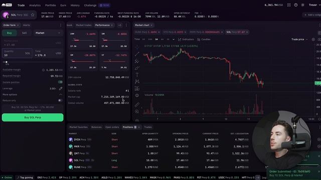 Kraken Futures Tutorial - Overview смотреть онлайн