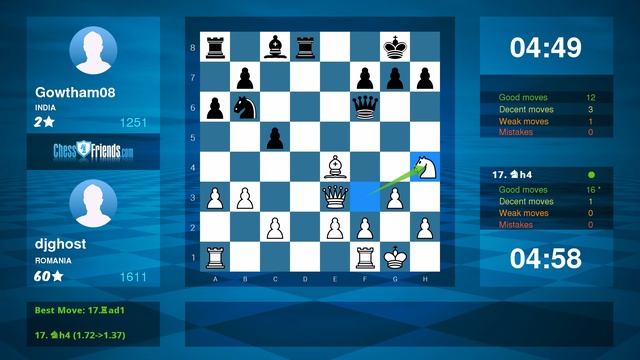Chess Game Analysis: djghost - Gowtham08 : 1-0 (By ChessFriends.com) смотреть онлайн