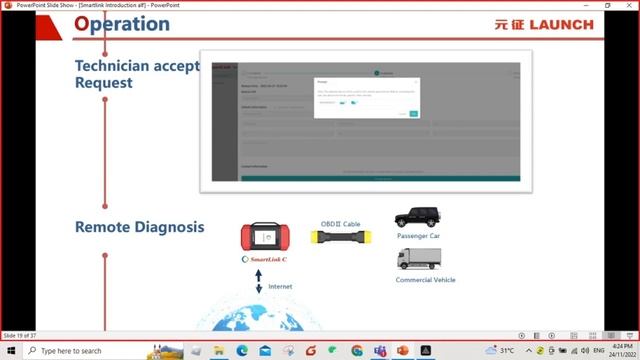 Smartlink | Smartlink Introduction | LAUNCH