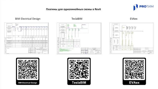 «Возможности Revit для разработки раздела ЭОМ». Максим Икрянов смотреть онлайн