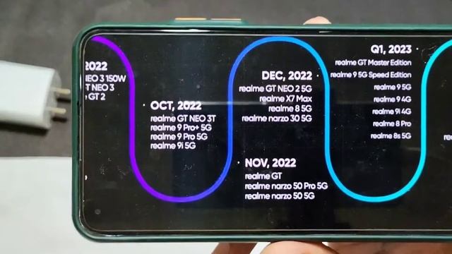 India - Realme Ui 4.0 & Android 13 Official Roadmap Released , Eligible device's & Release Months | смотреть онлайн