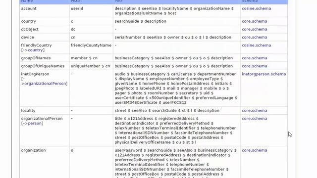 Configurar LDAP CentOS7 Part2 смотреть онлайн