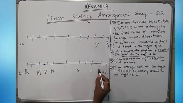 Seating Arrangement In Reasoning Shortcuts | Linear Seating Arrangement Easy /Reasoning/SSC & BANK