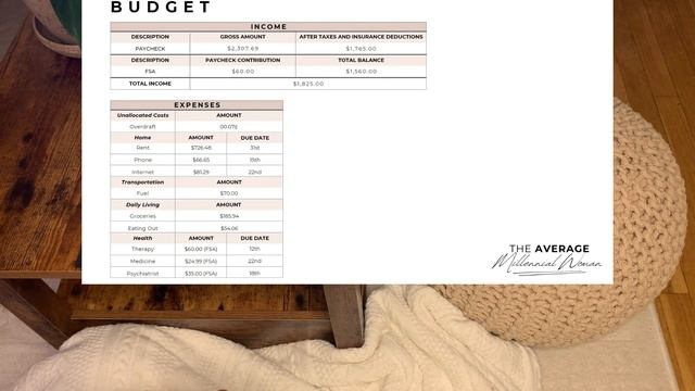 My 2024 Financial Goals | Financial Reset | Debt Free Journey | Money Goals смотреть онлайн