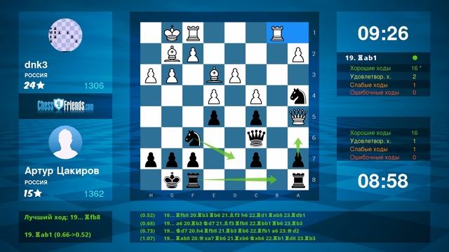 Chess Game Analysis: dnk3 - Артур Цакиров : 0-1 (By ChessFriends.com) смотреть онлайн
