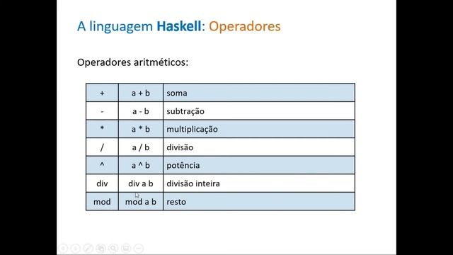 Aula 7 - Programação Funcional - Parte 1 смотреть онлайн