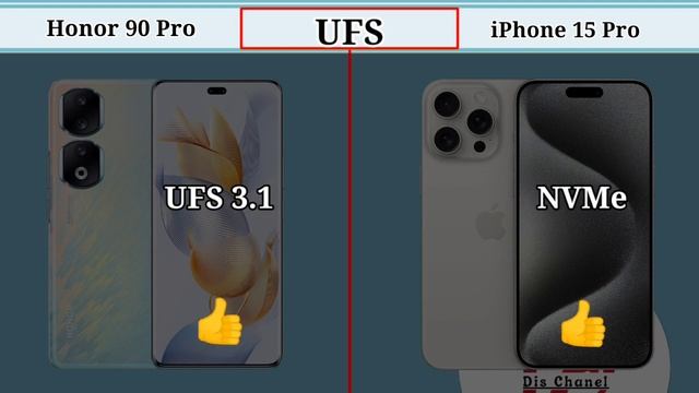 iPhone 15 Pro vs Honor 90 Pro Comparison смотреть онлайн
